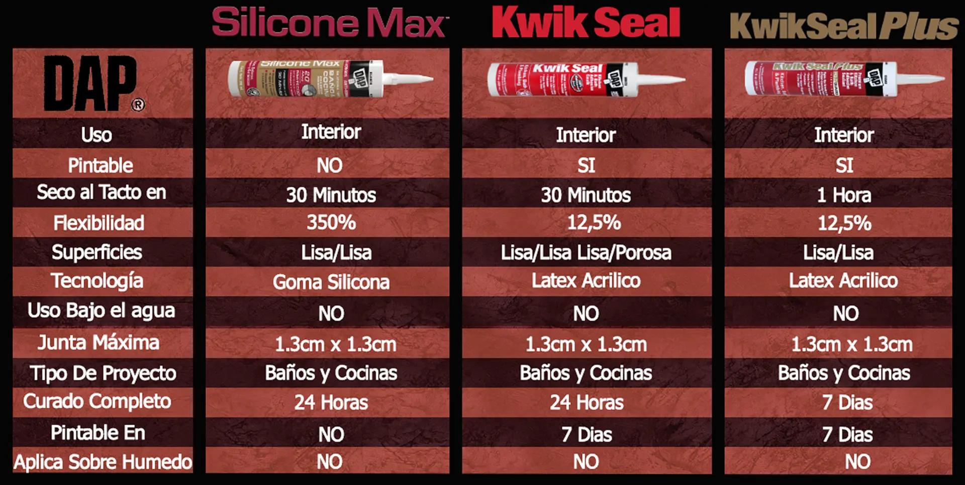 Imagen de tabla comparativa 