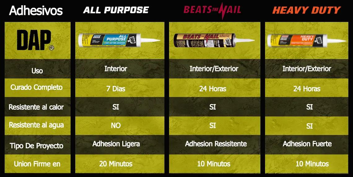 Imagen de tabla comparativa 